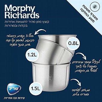 ���� ���� Morphy Richards PREPSTAR