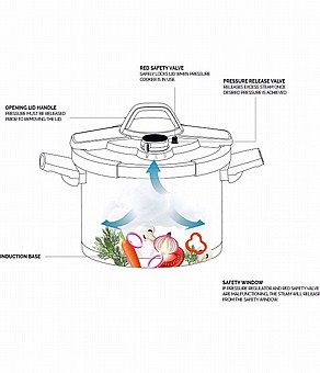 ��� ��� ������� 7 � | 22 �"� Defender ����������� Active Shield
