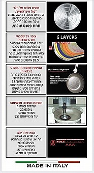���� PENSOFAL ���� 24 �"� ����� ����� ���������