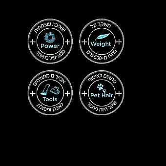 ���� ��� ���� ���� Shark ION